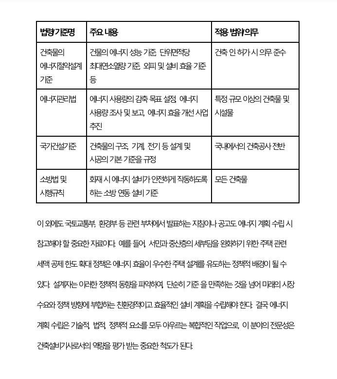 자격증나라 건축설비기사 서브노트 상품 상세 이미지 2