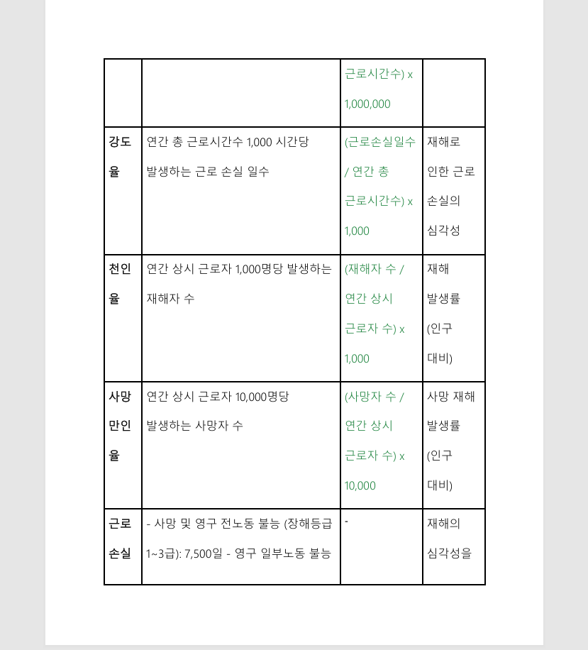 자격증나라 산업안전기사 서브노트 상품 상세 이미지 3