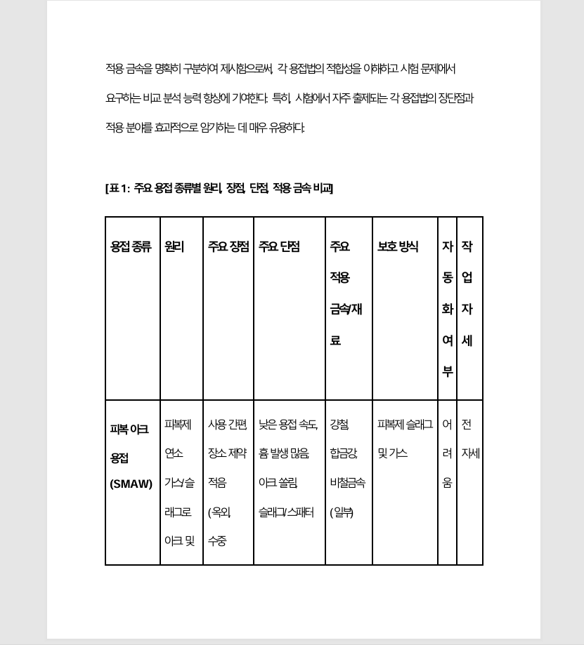 자격증나라 설비보전기사 서브노트 상품 상세 이미지 4