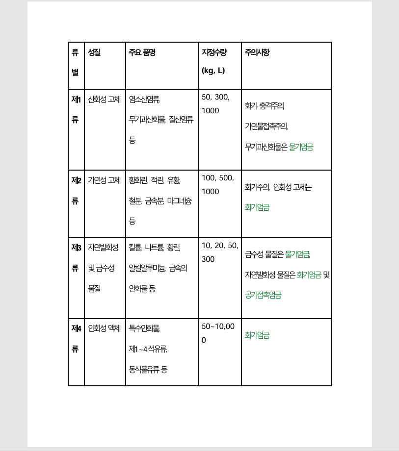 자격증나라 소방설비기사(전기) 서브노트 상품 상세 이미지 2