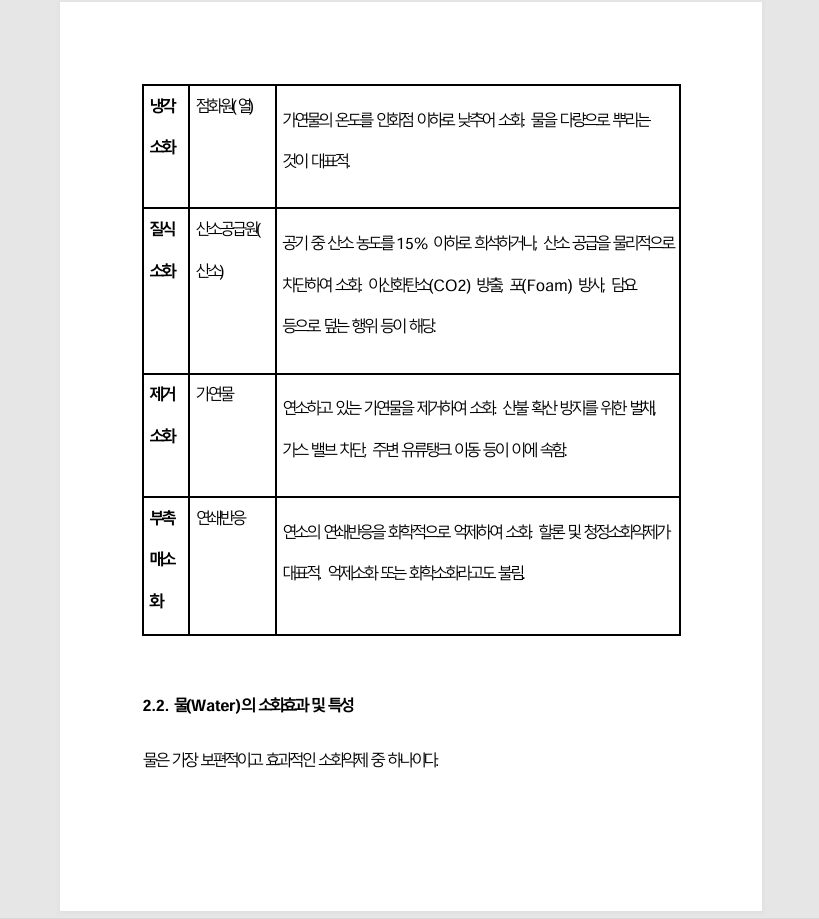 자격증나라 소방설비기사(전기) 서브노트 상품 상세 이미지 4