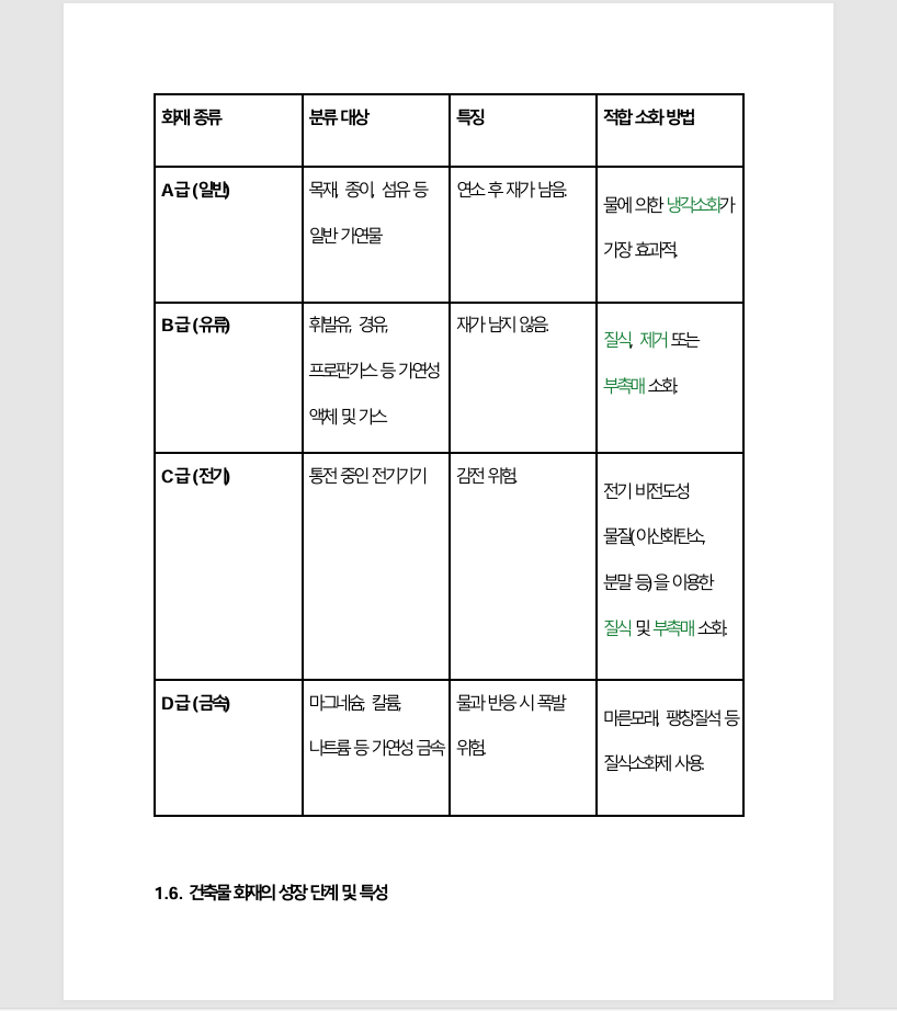 자격증나라 소방설비기사(전기) 서브노트 상품 상세 이미지 4