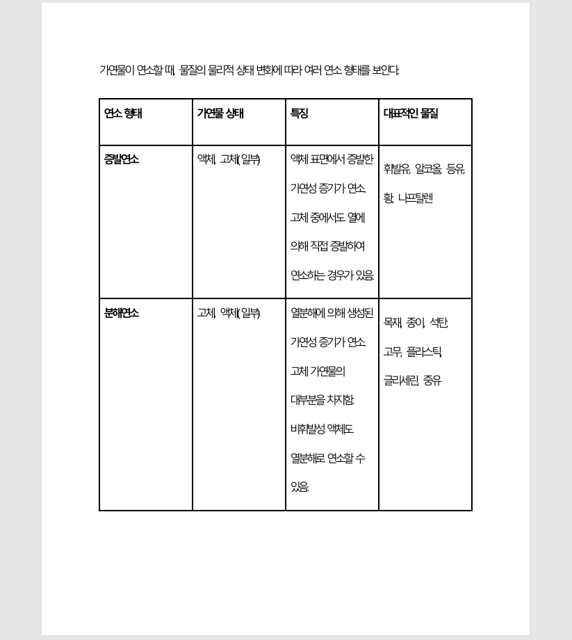 자격증나라 소방설비기사(전기) 서브노트 상품 상세 이미지 4