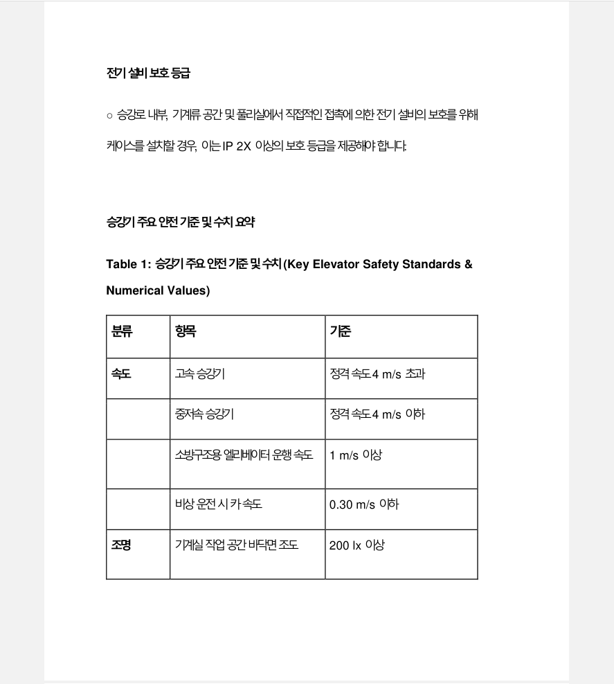 자격증나라 승강기기사 서브노트 상품 상세 이미지 4