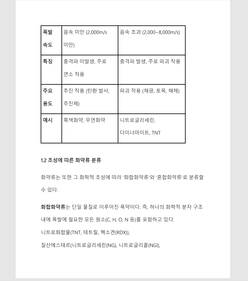 자격증나라 화약류관리기사 서브노트 상품 상세 이미지 1